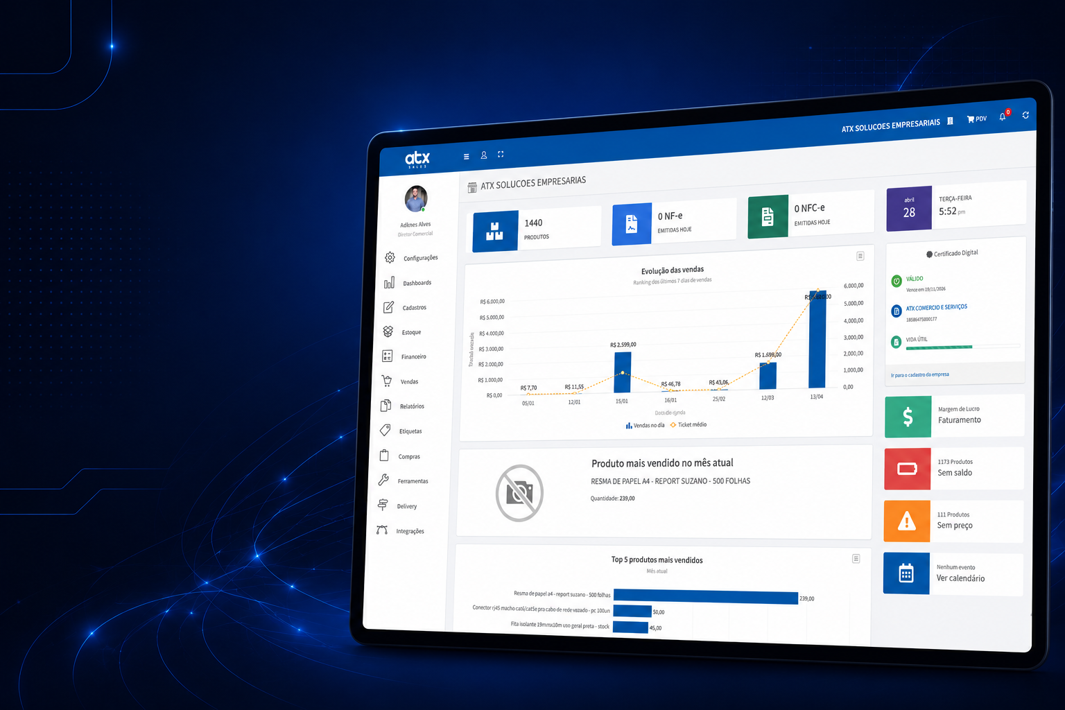 Dashboard do ATX Sales mostrando KPIs de vendas, NF-e, evolução de faturamento e alertas de estoque